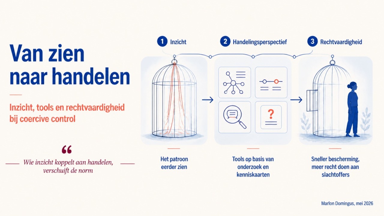 Zien is ingrijpen: tijd voor systeemverantwoordelijkheid